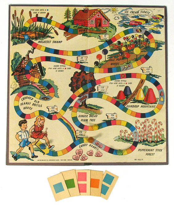 1950's, 1960's, Candy Land, nostalgia